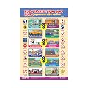 ESCAPER Road Traffic Signs Educational Charts for