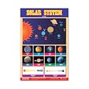 ESCAPER Solar System Educational Charts for Kids