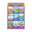 ESCAPER Sources of Energy Educational Charts 11.5