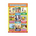 ESCAPER Swachh Bharat Educational Charts 11.5 x