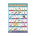 ESCAPER Tools amp Instruments Educational Charts for