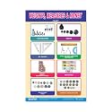 ESCAPER Weight Measure amp Money Educational Charts