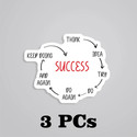 ESTLIO 6 inch Motivation Sticker Think Idea