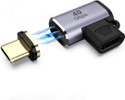 Etzin 90°Type C Male to Female L Shape Magnetic Adapter 100W Fast Charge EPL-1102TC Gaming Adapter
