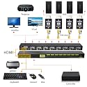EVanlak Hdmi Edid Emulator Passthrough Eliminated Emulator Adapter 3rd Generrtion Work with Mac Thunderbolt to HDMI Switches/Extender/AV Receiver/Video Splitters 4k- 3840x2160@60Hz-3pack