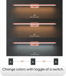 Eve Hanger Picture Light Wall Lamp With