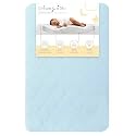 Evolur Rest EZ 2-in-1 Mini Crib Mattress – Dual-Sided Comfort, Water-Resistant Blue Cover, GREENGUARD Gold Certified, Crafted from Recycled Sustainable Materials, Proudly Made in USA