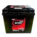 Exide 12 Volt 42AH -UPS Solar Power Safe Sealed Battery (Black), Pack of 1