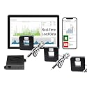 Eyedro 3-Phase Energy Meter 400A/600V 2.4GHz WiFi/Ethernet