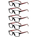 Eyekepper 1.5x Reading Glasses, Readers for Men Women with Spring Hinges