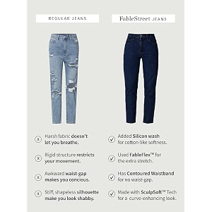 FableStreet Womens Mid Waist Jeans Wide Leg