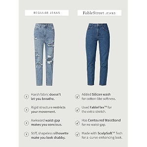 FableStreet Womens Mid Waist Jeans Wide Leg