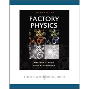 factory physics