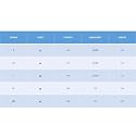 FASHION GALLERY Men39s Solid Pattern Polycotton Kurta