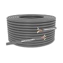 FEDUS 1000 MBPS 200 Meter High Speed RJ45 Cat5e Ethernet Patch Cable LAN Cable Internet Network Computer Cable Cord High Speed Gigabit Category 5 Wires for Modem, Router, Camera, LAN ADSL GRAY