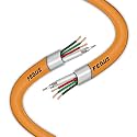 FEDUS 65 Feet 23AWG Pure Copper 3+1 CCTV Camera Coaxial Cable For High-Speed Audio Video Signal BNC Video &amp; Power Cord With Breading Alloy Positive Negative Mic Earth Wire for all Security Camera DVR