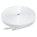 FEDUS Cat7 Ethernet Cable Pure Copper Flat