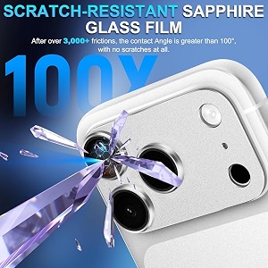 Ferilinso GARHIL Camera Lens Protector Compatible for
