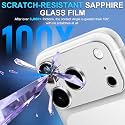 Ferilinso GARHIL Camera Lens Protector Compatible for