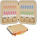 Fireproof Key Organizer Case with 24 Tags and 6 Key Fob Pockets, Khaki