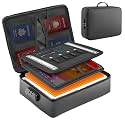 Fireproof Waterproof Document Bag with Lock - Mondoshop Portable Waterproof Document Organizer for Important File - Fire Proof Travel Storage Case with Zipper for Laptop, Passport, Certificates, Cards