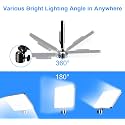 FKU 11 INCH LED Lighting Panel with