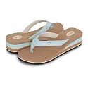 Floopi High Heel Wedge Sandals for Women-Comfort Yoga Mat Footbed for Support, Flip Flop Thong Platforms for Summer