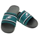 FOCO NFL Team Printed Slide Sandals – Officially Licensed Football Fan Footwear for Comfort &amp; Style