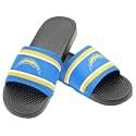 FOCO NFL Team Printed Slide Sandals – Officially Licensed Football Fan Footwear for Comfort &amp; Style