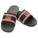 FOCO NFL Team Printed Slide Sandals – Officially Licensed Football Fan Footwear for Comfort &amp; Style