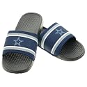 FOCO NFL Team Printed Slide Sandals – Officially Licensed Football Fan Footwear for Comfort &amp; Style