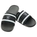 FOCO NFL Team Printed Slide Sandals – Officially Licensed Football Fan Footwear for Comfort &amp; Style