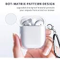 FOLX FAC70 AirPods 1amp2 GEN Soft Silicone