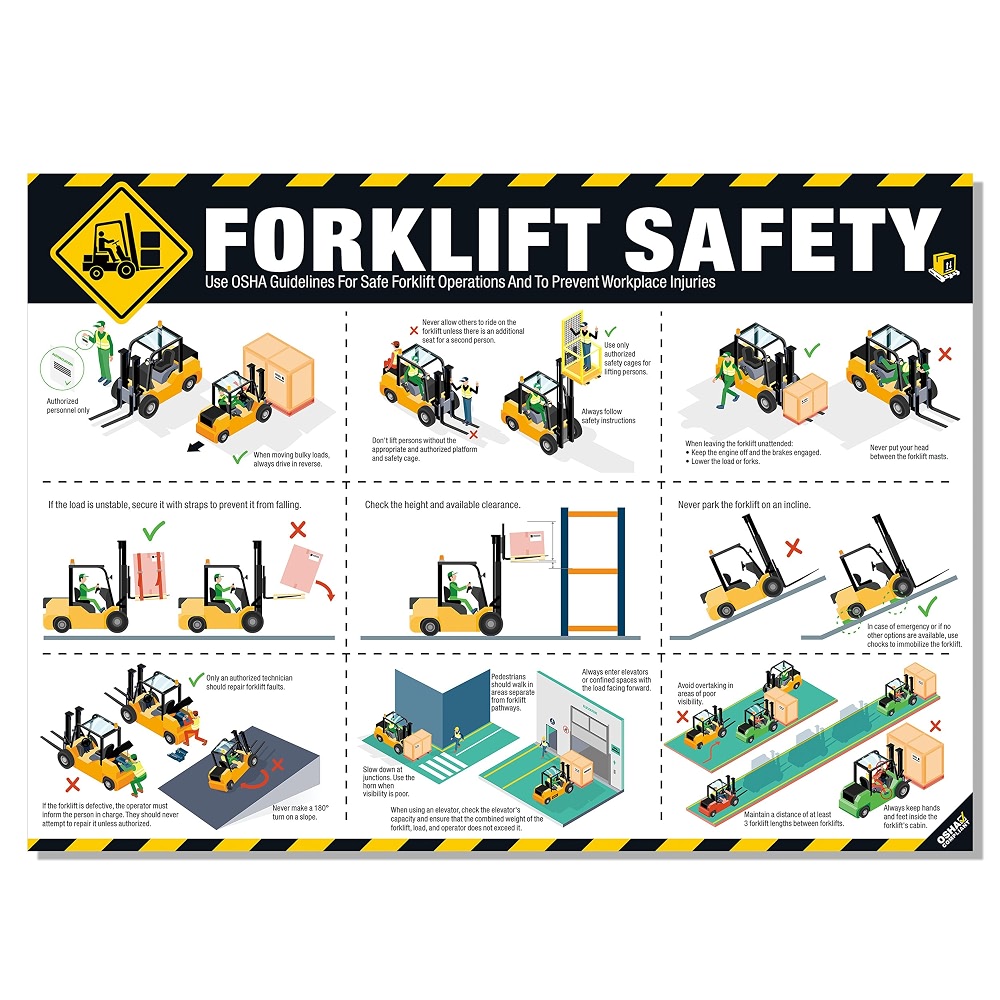 CPR Safety Poster 18 inch x 24 inch - Emergency Response Guide with ...
