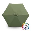 Formosa Covers 9ft 6-Rib Patio Umbrella Replacement Canopy, Sage Green