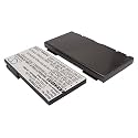 GAXI Battery Replacement for Nintendo 3DS Compatible with Nintendo CTR-001, MIN-CTR-001, 5000mAh Game PSP NDS Battery
