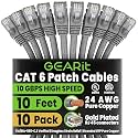GEARit Cat6 Patch Cables Cat 6 Ethernet Cable 10 ft 10-Pack Gray