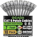 GEARit Cat6 Patch Cables Cat 6 Ethernet Cable 7 ft 10-Pack Gray