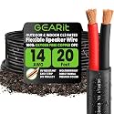 GEARit Speaker Wire 14 Gauge Copper Wire 20 ft,UL CL3 Rated 14 Gauge Wire