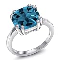 Gem Stone King 3-5 Cttw Gemstone Double Prong Solitaire Ring for Women