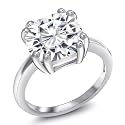 Gem Stone King 3-5 Cttw Gemstone Double Prong Solitaire Ring for Women