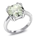 Gem Stone King 3-5 Cttw Gemstone Double Prong Solitaire Ring for Women
