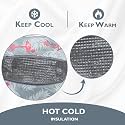 GHE Portable Insulated Lunch Bag for Women, Men, and Kids | Thermal Cooler Tote for Office, School, or Picnic | Reusable Lunch Box Organizer with Storage Compartments (Grey)