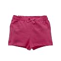 Girls Kids Wear