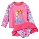 Girls Long Sleeve Zipper Rash Guard 1 Piece UPF 50+ Sun Protection