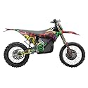 Glossy Glitter Stark Varg MX 2023-2025 Graphics Kit Wrap - Super Dope - Varg MX Skin - Premium 3M Vinyl Protective Wrap Decal Cover - Easy to Apply | Crafted in The USA by MightySkins