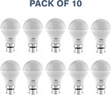 GM 9 W Basic Round B22 LED Bulb