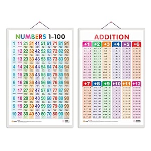 go woo combo of 2 numbers 1-100 and addition educational posters for preschool kids classroom study  learning- charts for kids learning 2034x3034 inches