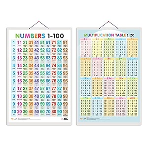 go woo combo of 2 numbers 1-100 and multiplication table 1-20 educational posters for preschool kids classroom study  learning- charts for kids learning 2034x3034 inches
