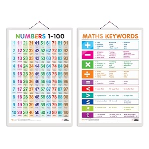 go woo combo of 2 numbers 1-100 and maths keywords educational posters for preschool kids classroom study  learning- charts for kids learning 2034x3034 inches